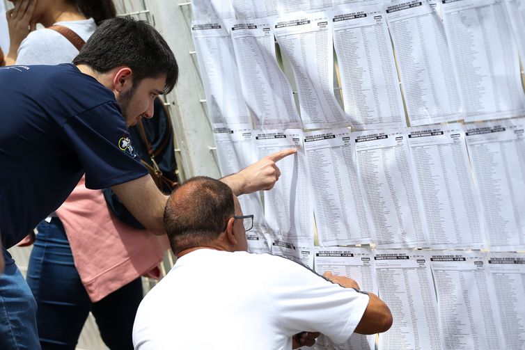 Convocados candidatos em lista de espera do Sisu do primeiro semestre 
